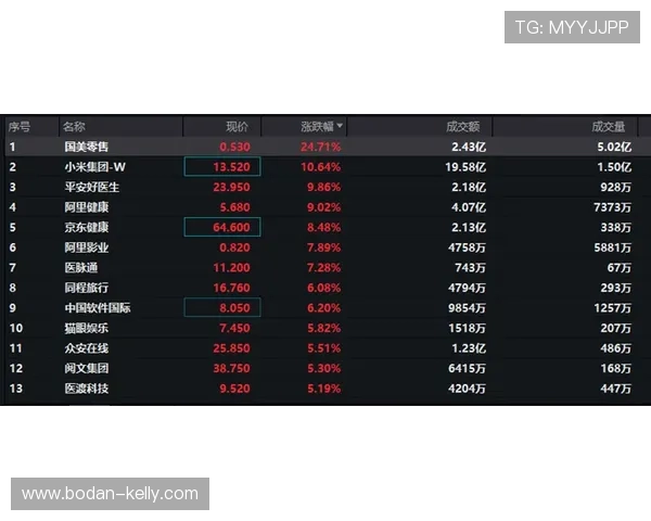 大型赛事预热哪个网站波胆赔率高防骗避坑