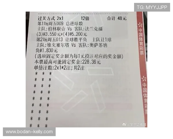 买波胆中奖能赢多少避坑防骗平台对比评测