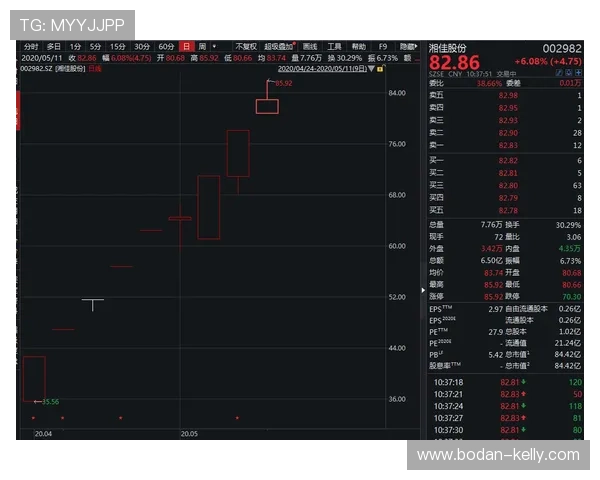开云聚焦正路高达11场任九739元首发前瞻爆冷解析 开云聚焦正路高达11场任九739元首发前瞻爆冷解析