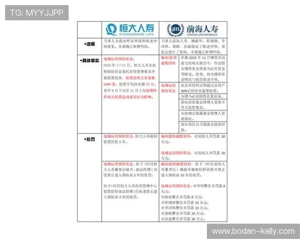 买球开户避坑指南数字高频玩法防骗防封