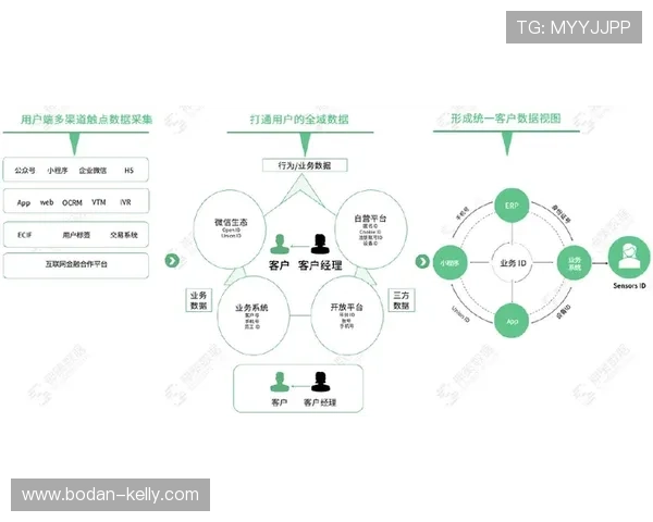 抓冷门波胆思路避坑指南数字高频玩法防骗秘诀